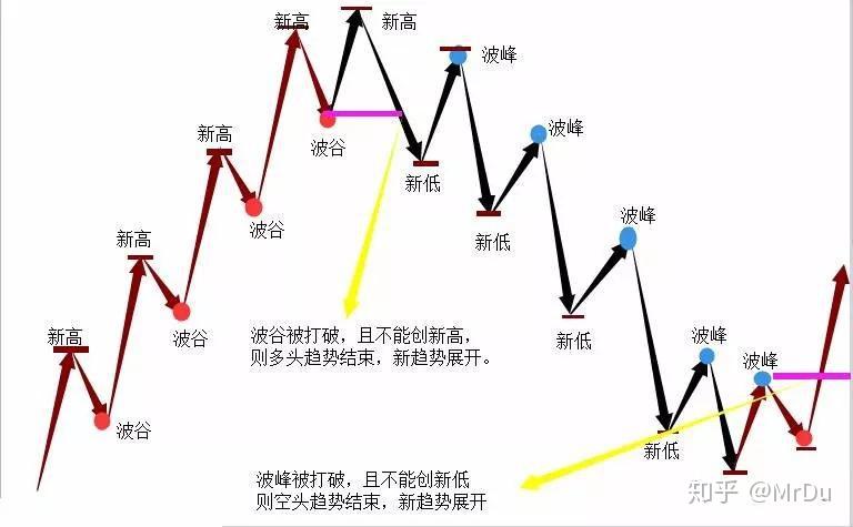 抖音足球嘉年华巡游排练有序进行