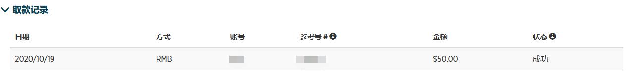 TrendForce集邦咨询：预计2025年折叠手机出货量将达到1980万台 渗透率约1.6%