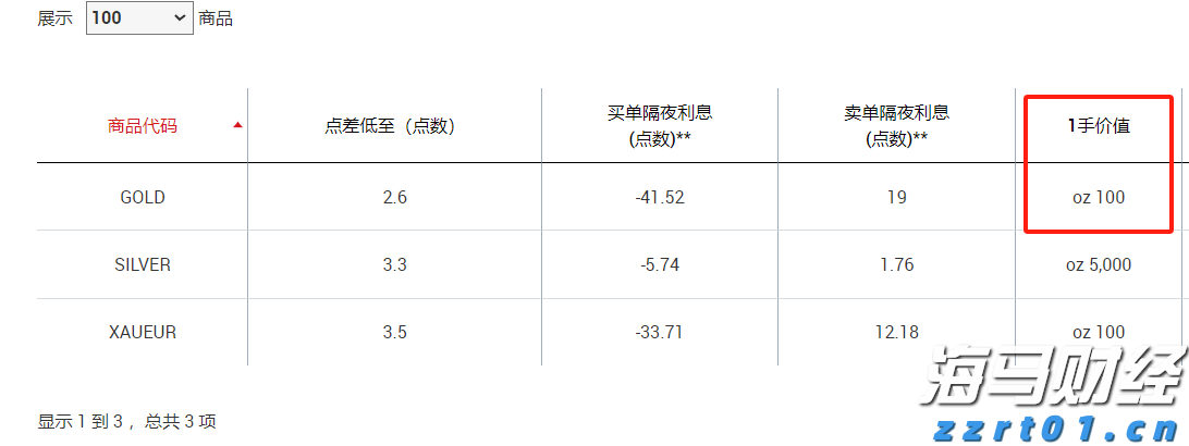 江苏省迅速推进食品安全“守底线、查隐患、保安全”专项行动