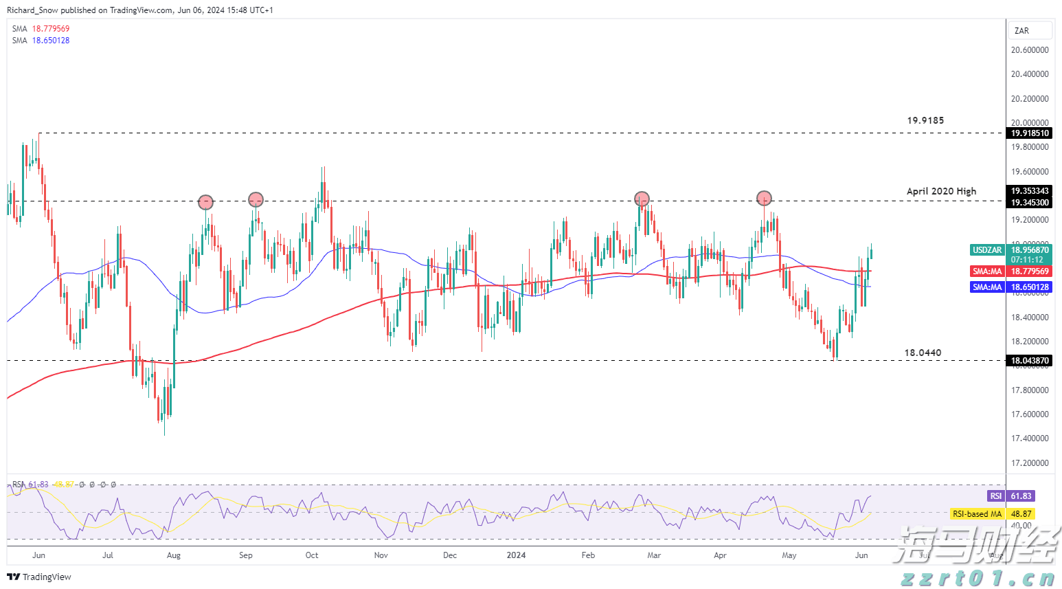 深珠低空快线开通一个月，接待乘客20余人次
