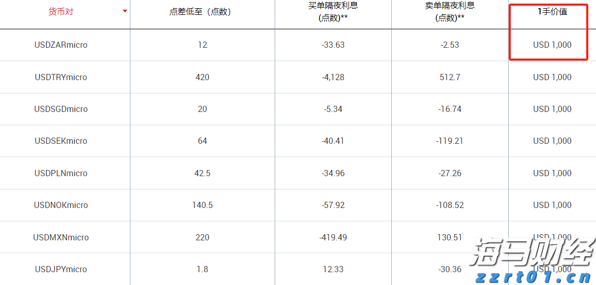 广西三江：画师队伍得扩充，画民就业有途径