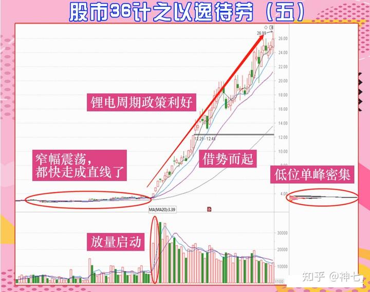 中国黄金协会：2025年上半年我国黄金产量179.083吨 同比下降0.31%