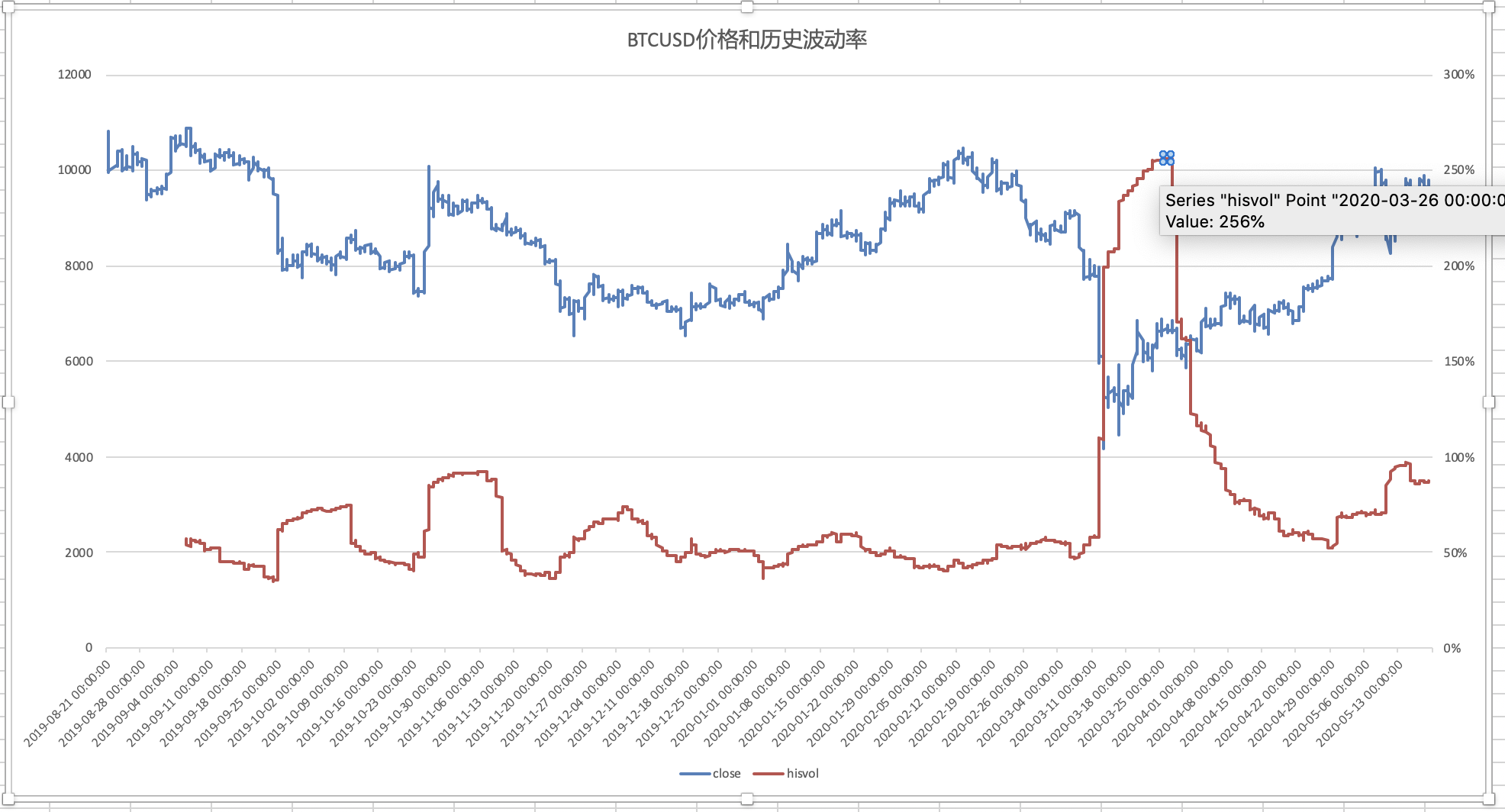 最低30元！8.28首批开抢！十五运会三地通购平台今日上线｜发布会看广东