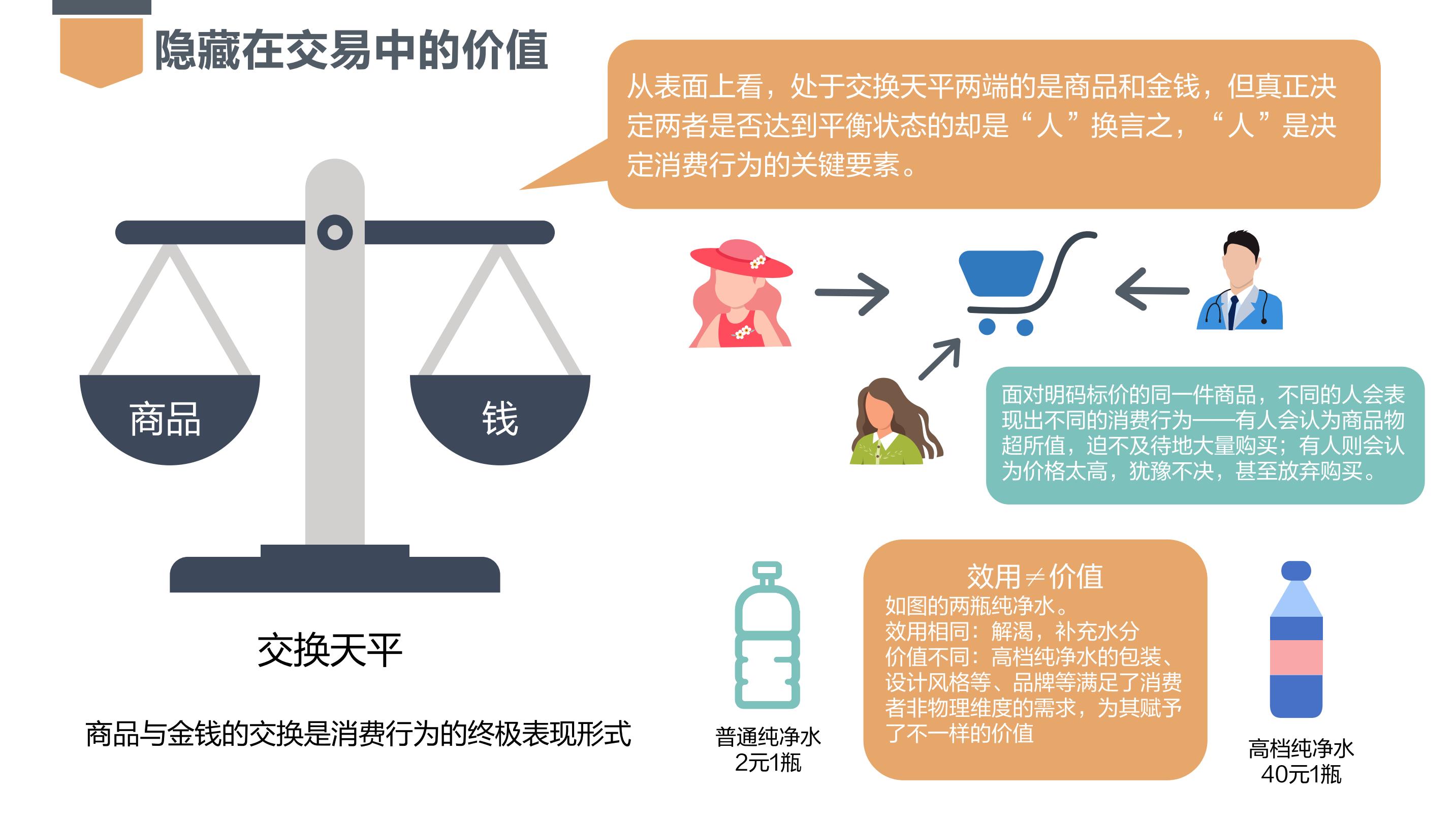 张家口市运动员在省拳击锦标赛获得1金1银1铜