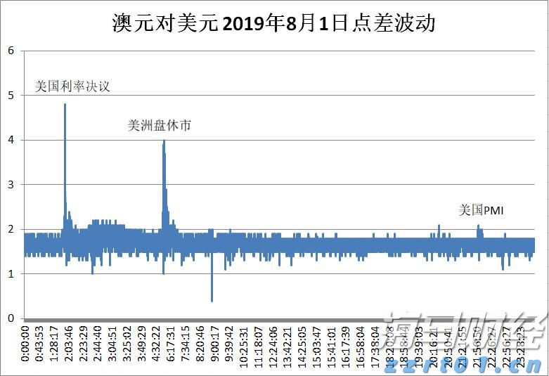 市领导到桂平市调研设施农业项目建设等工作