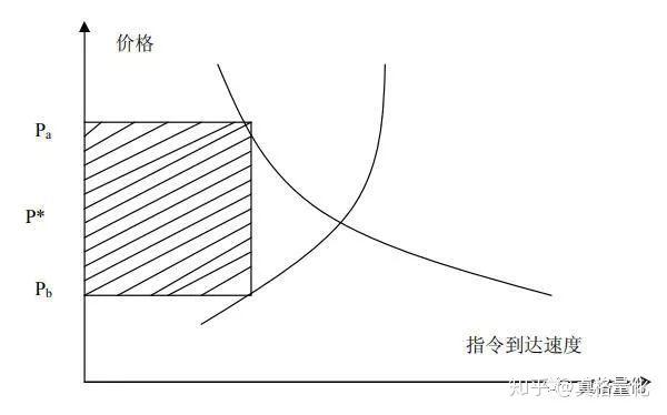 2024年前三季度福建居民人均可支配收入同比增长5.2%