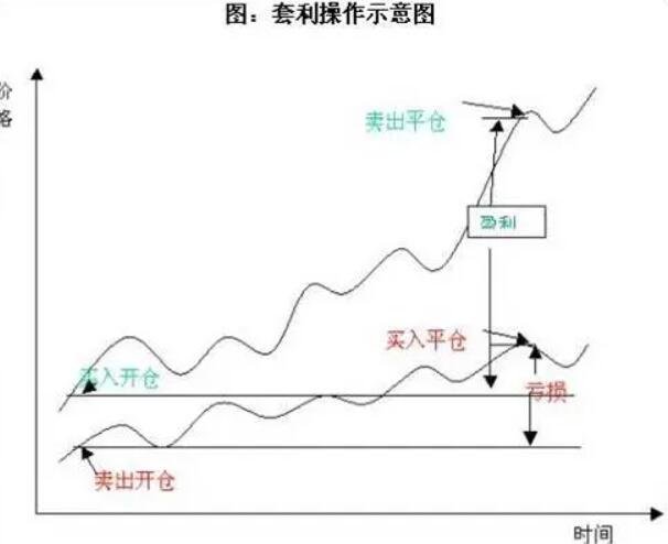 中汽协：上半年中国对“一带一路”国家汽车出口金额达到639.9亿美元 同比增长12.1%