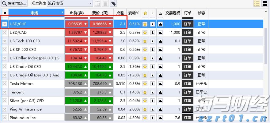 大墅镇：文明乡风焕新生 乡村振兴注新力