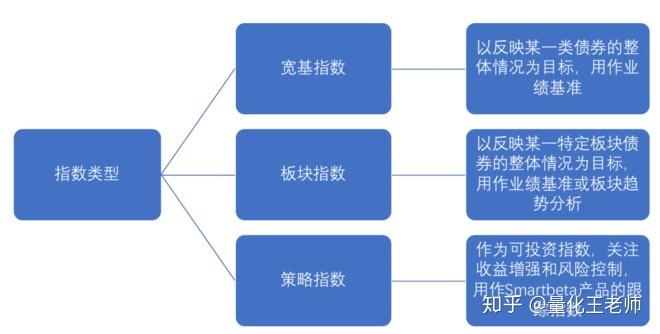 四川企业注册计量师自愿注册服务全面展开