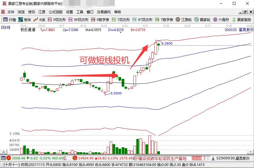 广东队2：0战胜山东队，获小组头名晋级淘汰赛