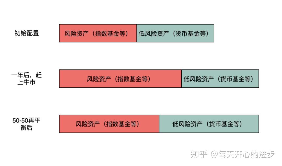 肥东县张集乡：精准助企出实招 纾困解难见真效