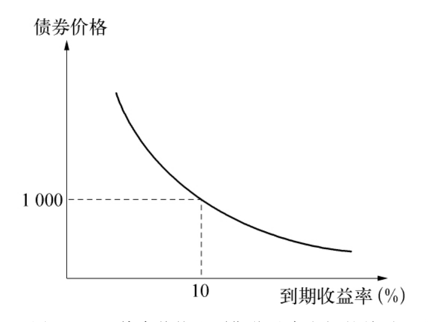 平南县举办广西三月三主题系列活动