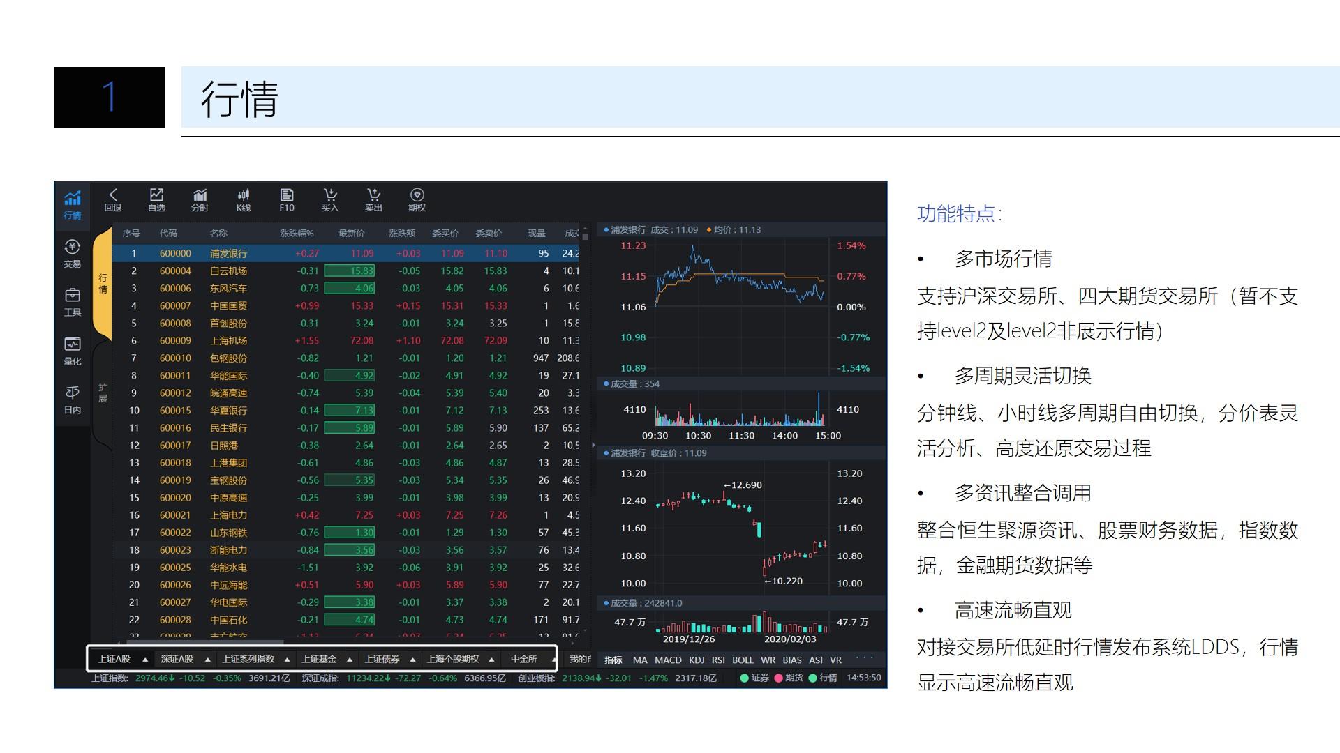 又“落滚水”？未来一周梅州天气出炉→