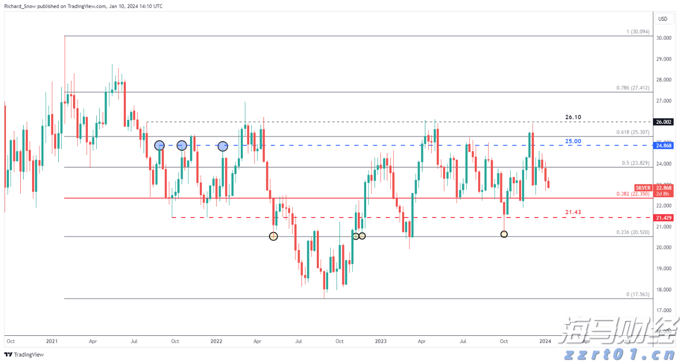 伯克希尔(BRK.A.US)现金储备轻微下降,Q2净利润减半,卡夫亨氏成“雷区”