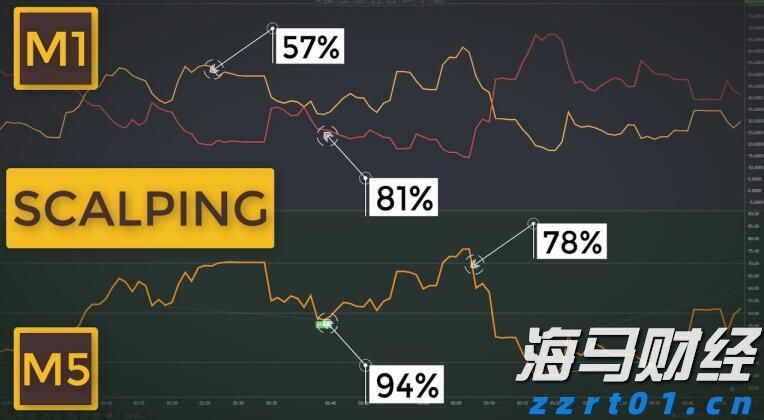 广湛高铁佛山站主站房主体结构完工
