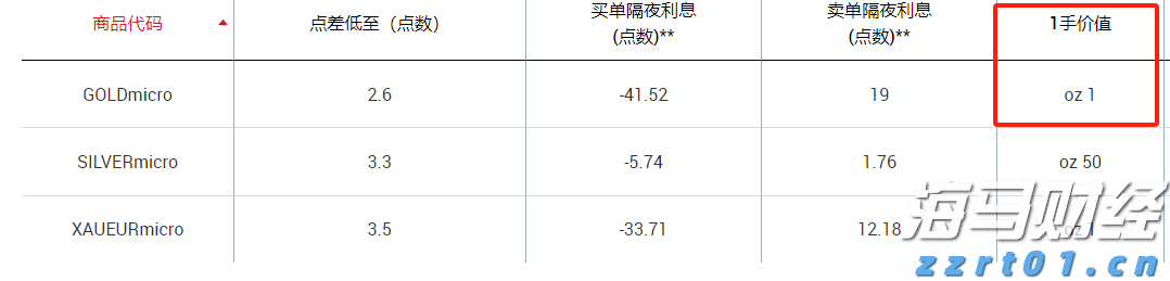 新一轮放心消费创建活动展开