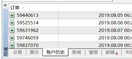 A股公告精选 | 药明康德(603259.SH)调整股份回购价格不超114.15元/股
