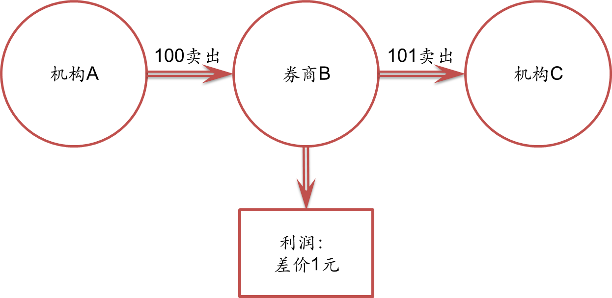 全国人大代表蒙全：把基层声音带到北京
