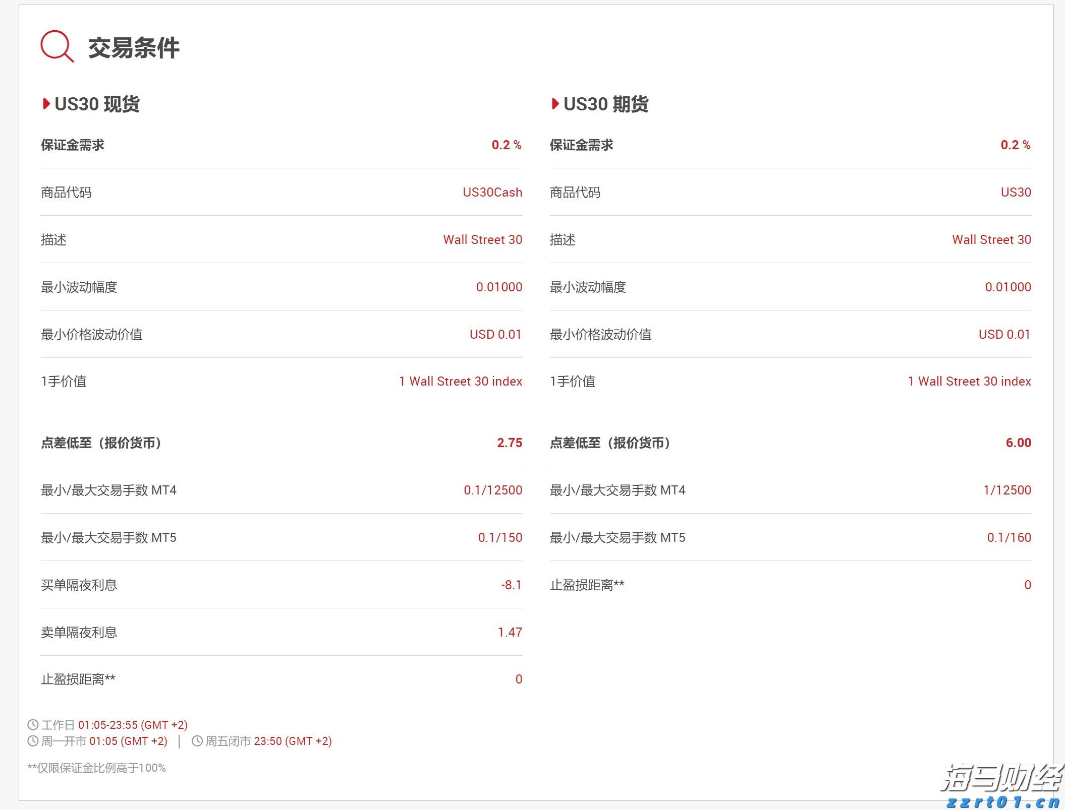 梅州市防汛应急响应调整为Ⅳ级