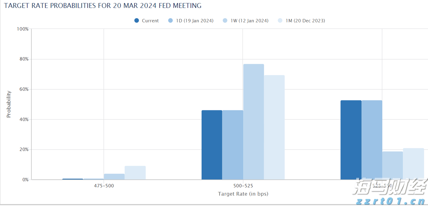 强降雨持续,斗门区暴雨红色预警信号生效!