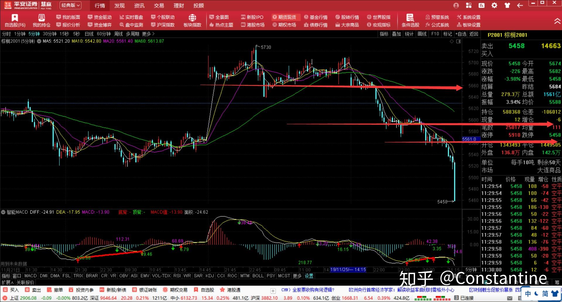 零售与永续基金双轮驱动 黑石(BX.US)Q2可分配收益增长25%