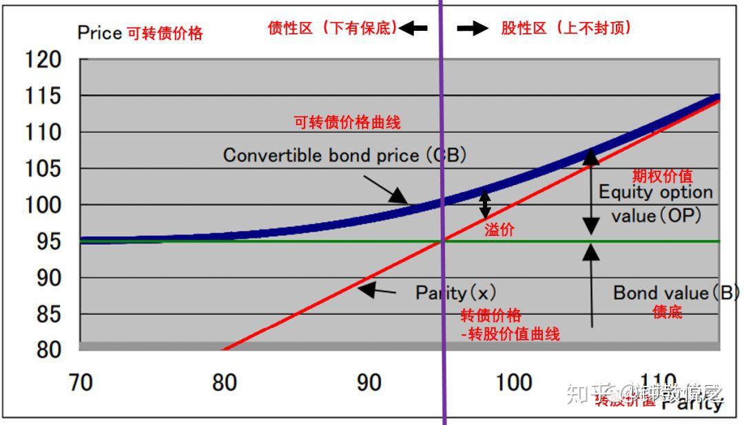 中信银行六安分行扎实开展“6.14”征信专题宣传活动