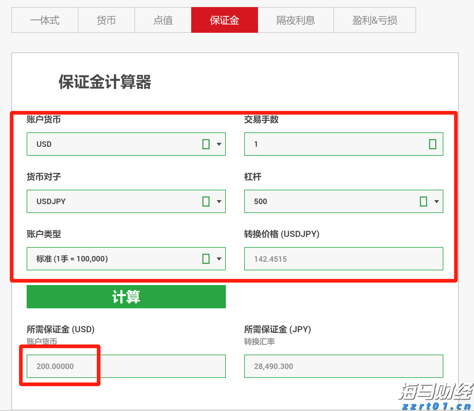 安徽：预算绩效指标体系“扩容升级”