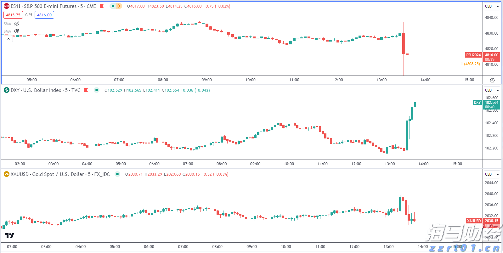 受台风“米娜”影响,我市部分中小河流将有明显涨水过程