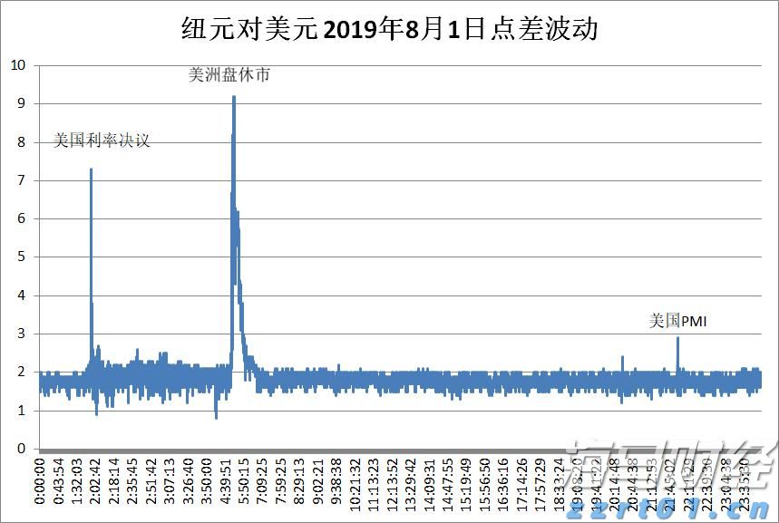 上海：总部经济发力！许可便利举措，已助力14家食品连锁总部，扩增450家门店！