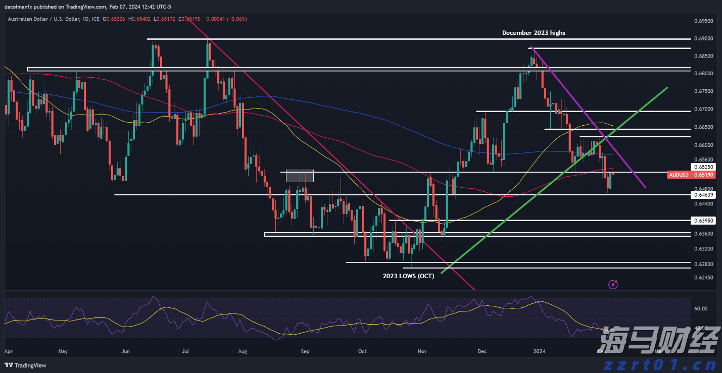 A股盘前播报 | 育儿补贴方案公布！3周岁前每孩每年3600元 工信部再谈汽车反内卷
