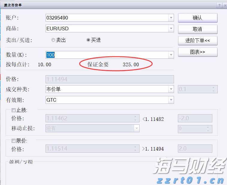 悦方ID MALL“一路沿溪，公益拍卖”｜以画为媒，行慈善之美