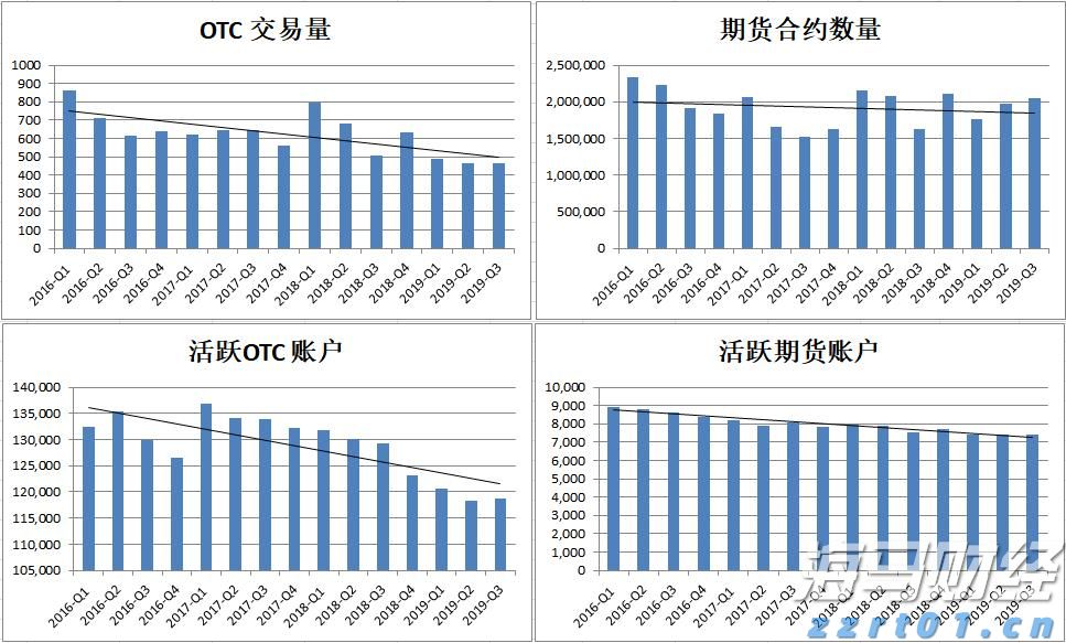 快讯丨市领导到贵港幸福田园项目调研