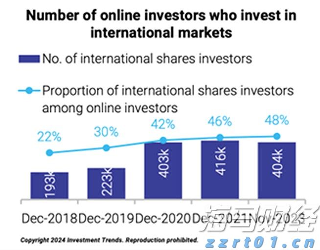 考虑调用正规军、延长国家紧急状态,特朗普就华盛顿问题最新表态→