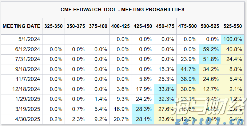 监管争端升级！Meta(META.US)因新法规停止在欧盟投放政治广告