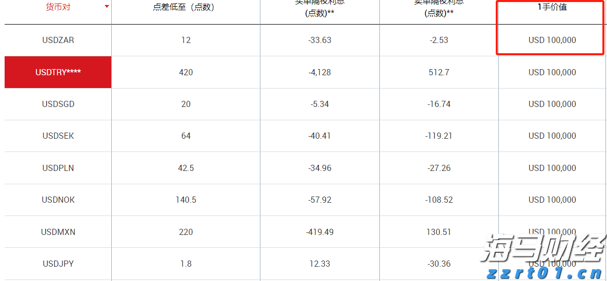 福建省新增63家省级专精特新中小企业