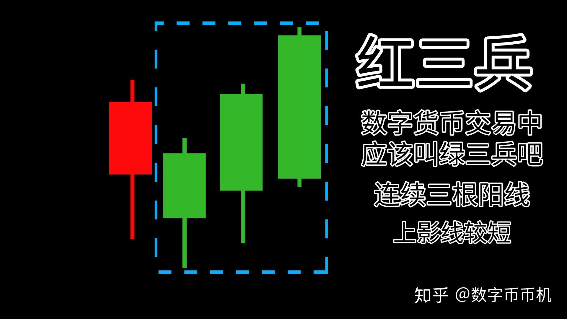 美银最新报告：全球股市波动率上升，揭示潜在机会与风险