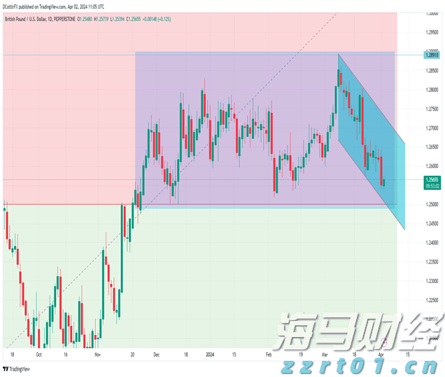高端制造、绿色发展、放心消费！上海检验检测行业又添“关键词”