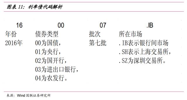国家药监局综合司公开征求《药品生产质量管理规范