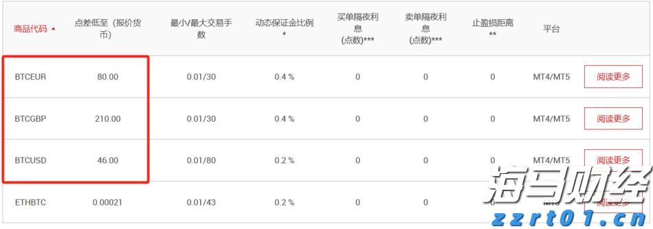 来自14个国家的50位友人或其遗属代表将应邀出席纪念活动