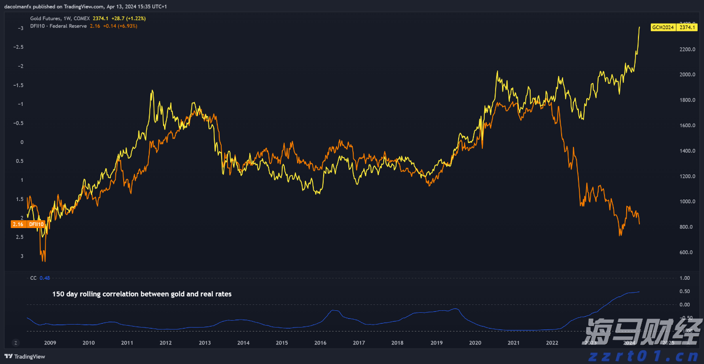 我市一年出栏5万头育肥猪项目开工建设