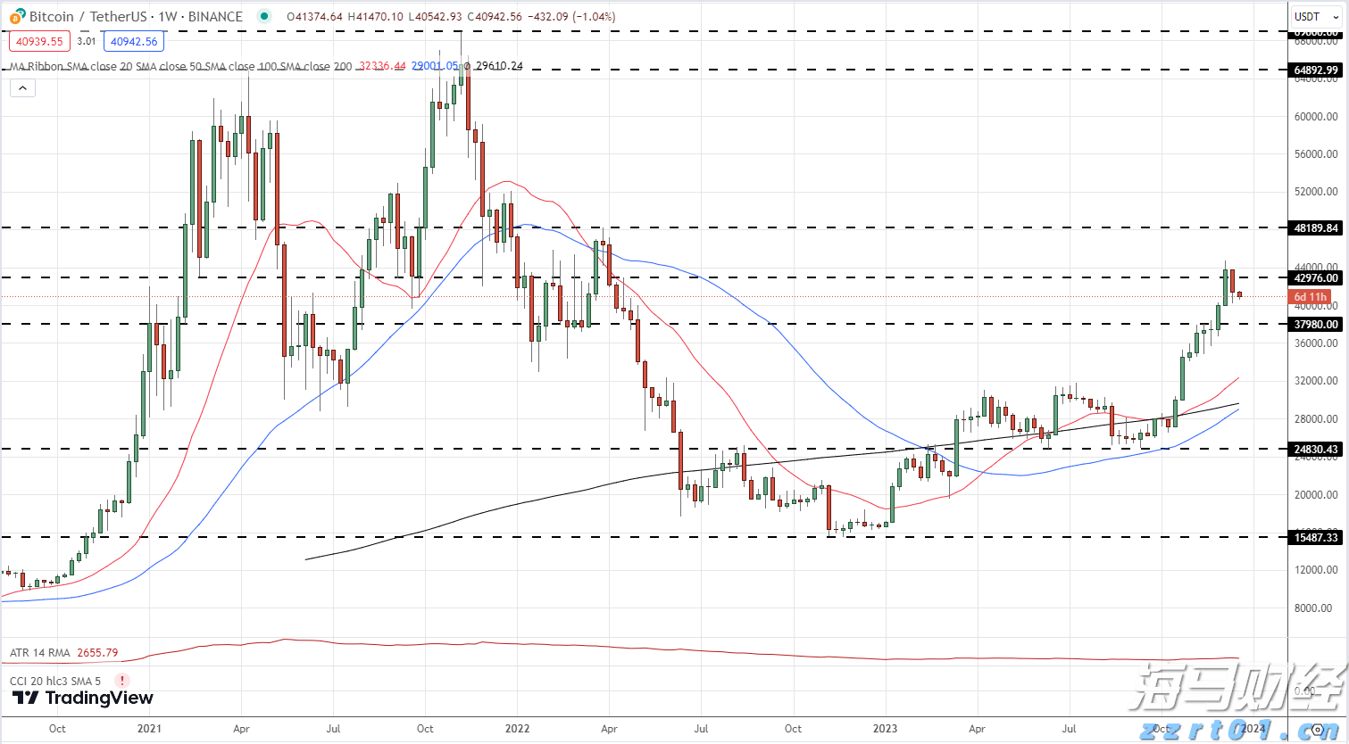 A股晚间热点 | 稳定币引关注！香港金管局发声