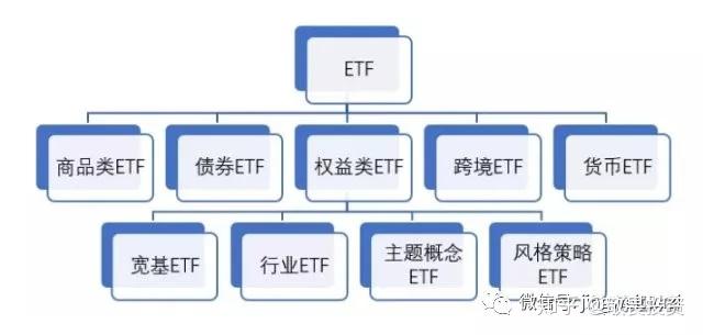 中考美术免费公益辅导：开启艺术升学大门