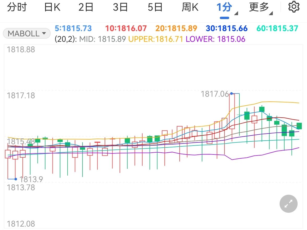 去年1—11月我市新增规上工业企业178家