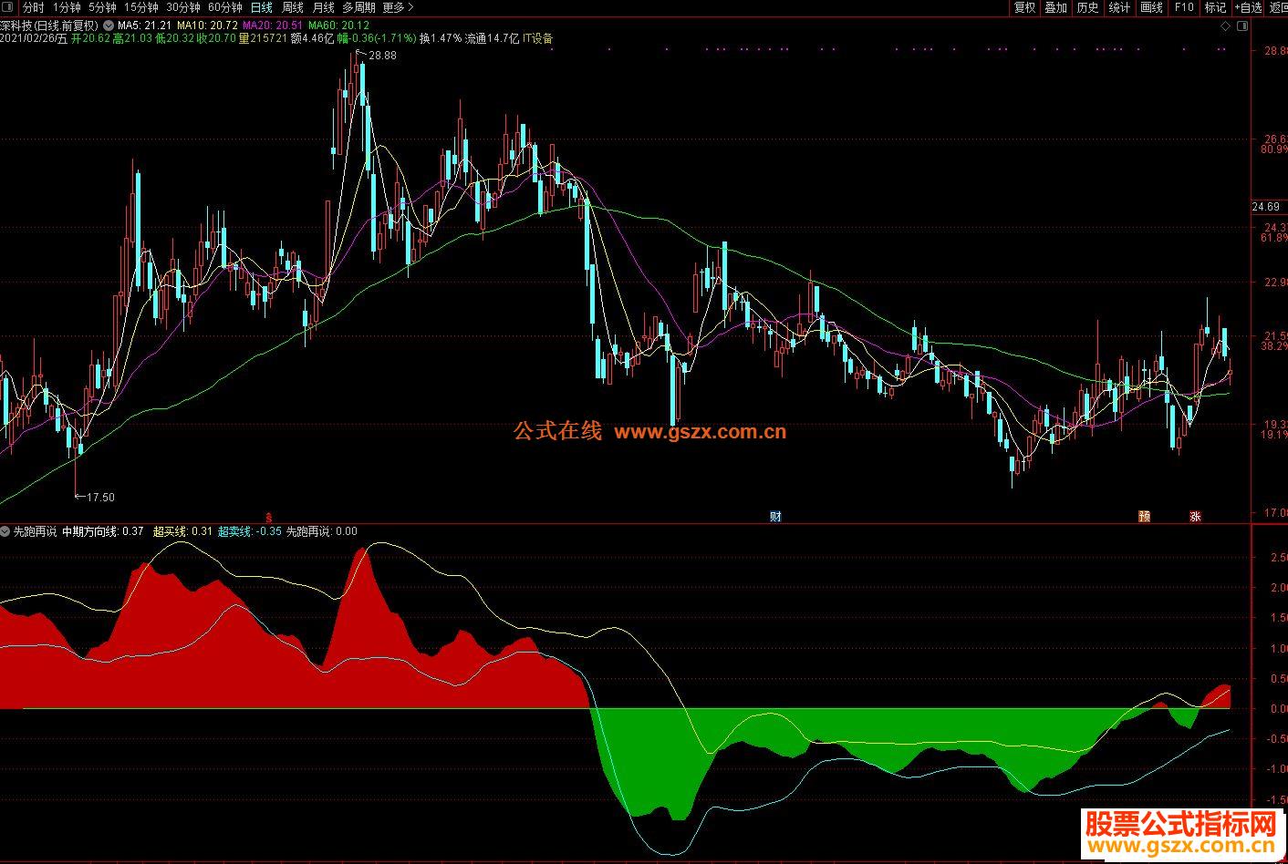 资产管理公司Prusik积极看好香港股市 旗舰基金年内19%回报领先同业