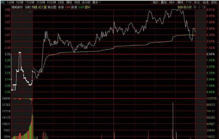 前7月广州外贸进出口超7114亿元，同比增14.5%