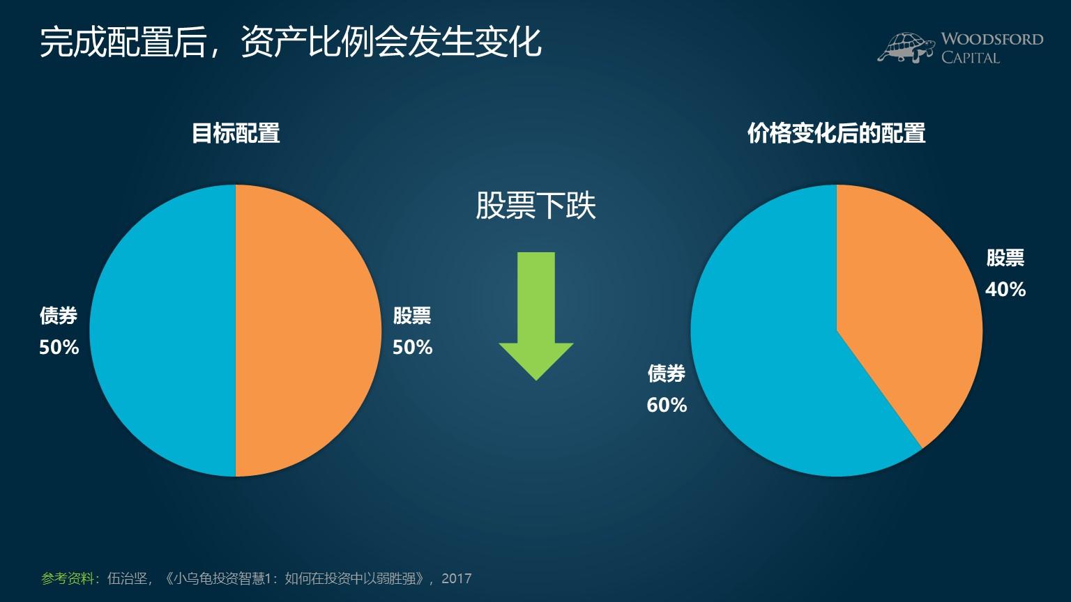 一碗太平面 久久重阳情