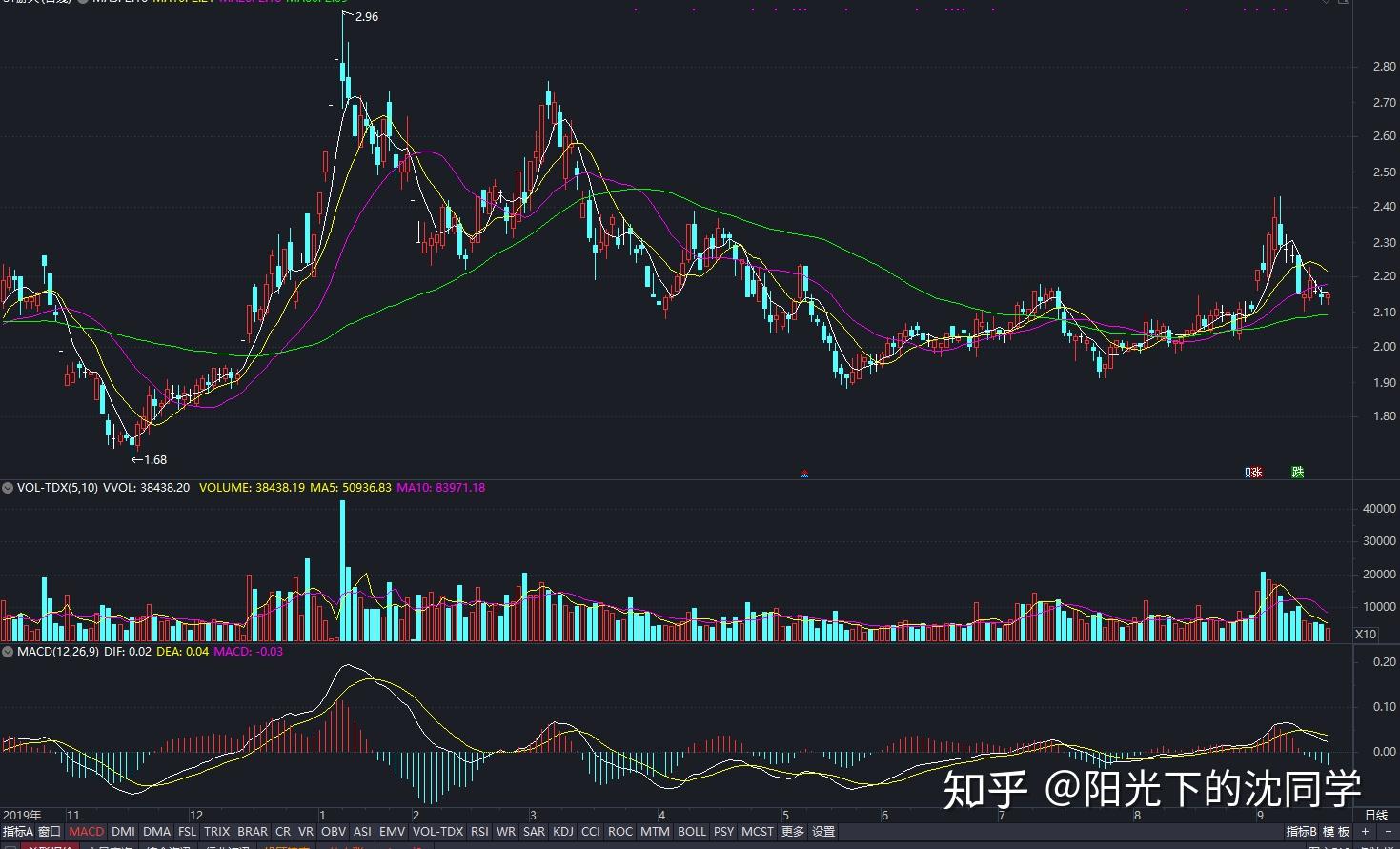 鲍威尔：美联储需聚焦大型银行稳健的关键领域