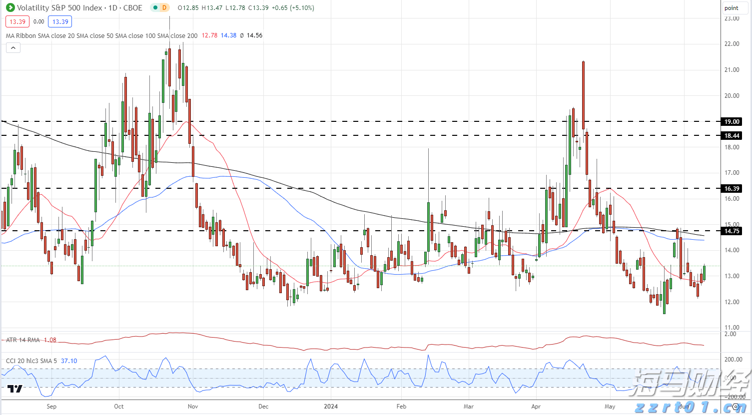 《梅州市高价值发明专利提升专项行动方案》印发