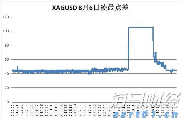 财报前瞻 | 市场悲观预期错位 超微电脑(SMCI.US)有望续写AI逆袭？