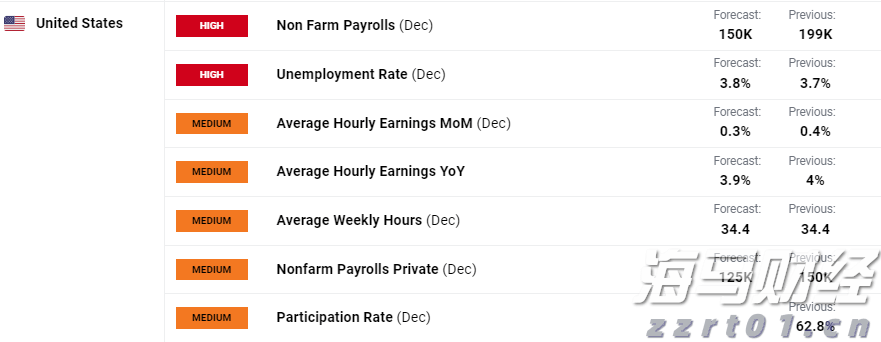 财政部、税务总局对《中华人民共和国增值税法实施条例》草案征求意见